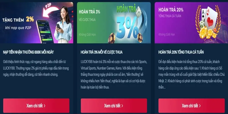 Chiến lược đặt cược và quản lý tiền tại kkwin casino